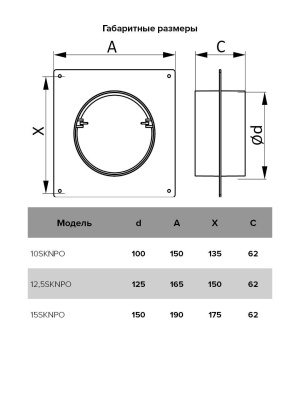 Площадка торцевая SKNPO фланец D150 соединитель обр.клапан 190x175 пластик ERA