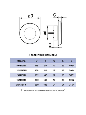 Анемостат АПВП1 D110 регулируемый D166 пластик ERA
