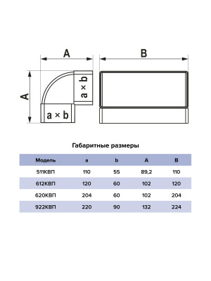 Колено КВП 55х110 вертикальное пластик ERA