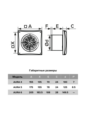 Вентилятор накладной AURA D125 обр.клапан MRH DICITI