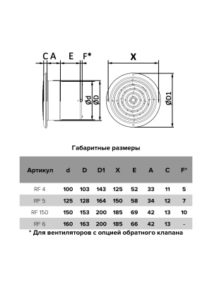 Вентилятор накладной RF D100 обр.клапан AURAMAX