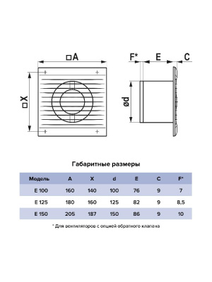 Вентилятор накладной E D125 сетка обр.клапан HT ERA