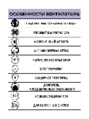 Вентилятор накладной REST D125 сетка обр.клапан тяг.выкл. ERA