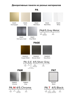 Панель AEON D100/125 175х175 пластик Dark gray metal DICITI