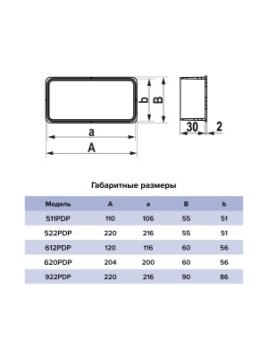 Заглушка PDP 60х120 пластик ERA