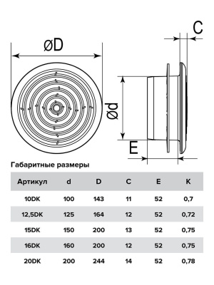 Диффузор DK фланец D200 сетка D244 пластик ERA