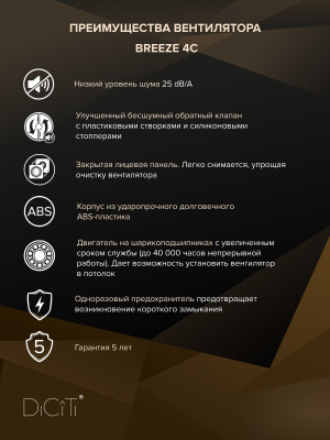 Площадка торцевая ПТМР фланец D100 решетка 196х236 окраш.сталь ERA