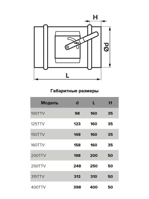 Дроссель-клапан TTV D400 оцинк.сталь ERA PRO