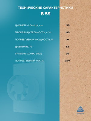 Площадка торцевая ПТМ фланец D100 196х236 окраш.сталь ERA